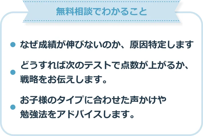 無料相談でわかること