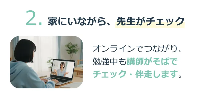 2.家にいながら、先生がチェック