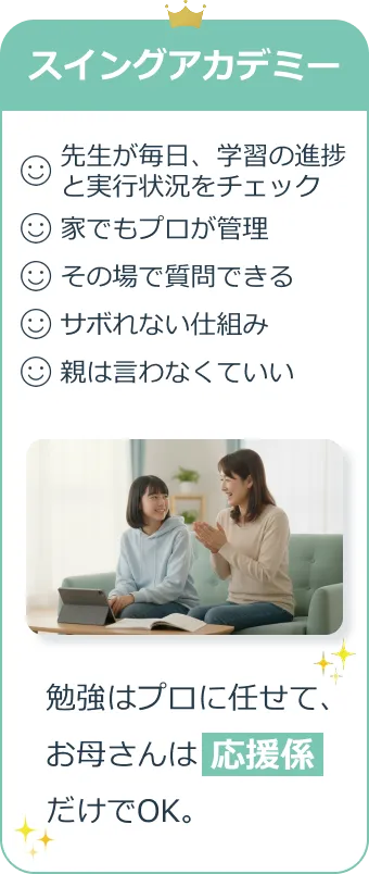 スイングアカデミー